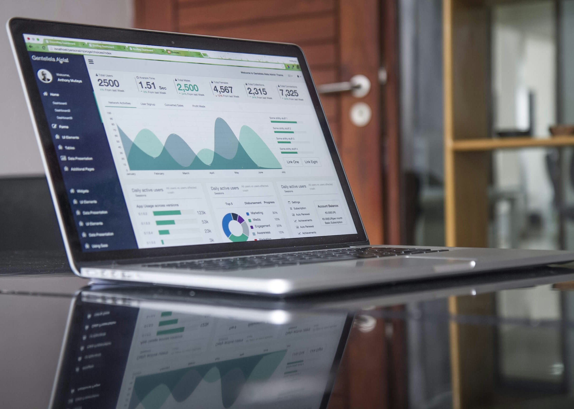 CRM & ERP Dashboard
